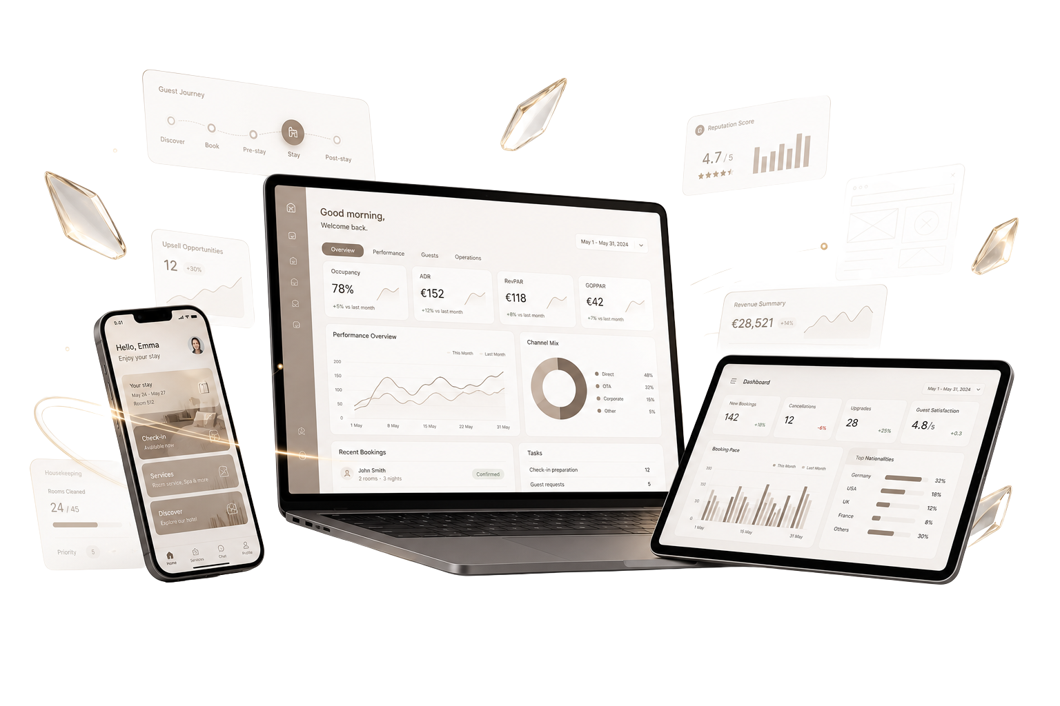 Digitale Hotelpraxis — Websites, Apps und interne Tools